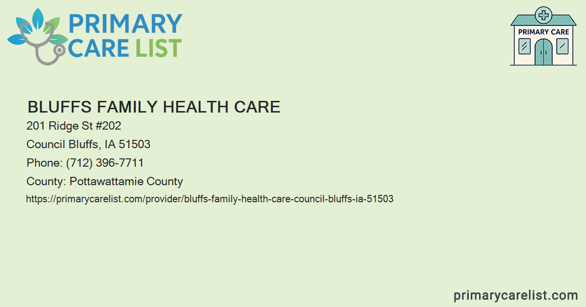 Sitemapcdatahttpautocellcare1comcouncil Bluffs Zip Code